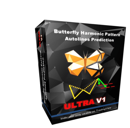 Butterfly Harmonic Pattern Product Box