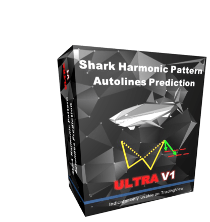 Shark Harmonic Pattern Product Box