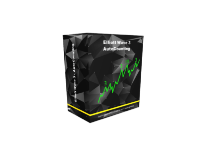 Elliott Wave 3 Automatic Counting