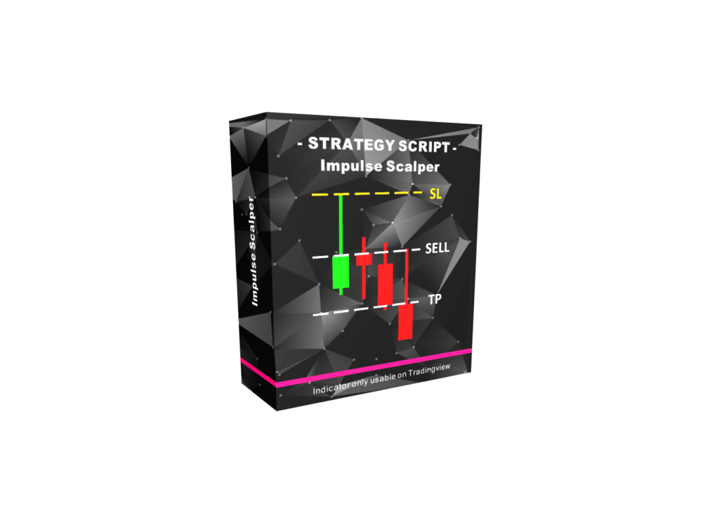 Impulse Scalper - Scalping Strategy Script - NXT2017