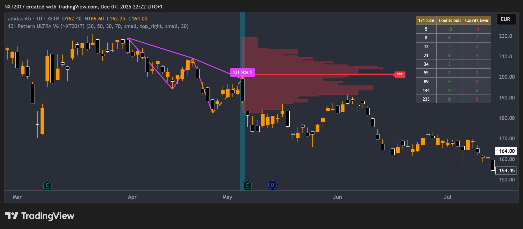 ADS_2025-12-07_22-22-25
